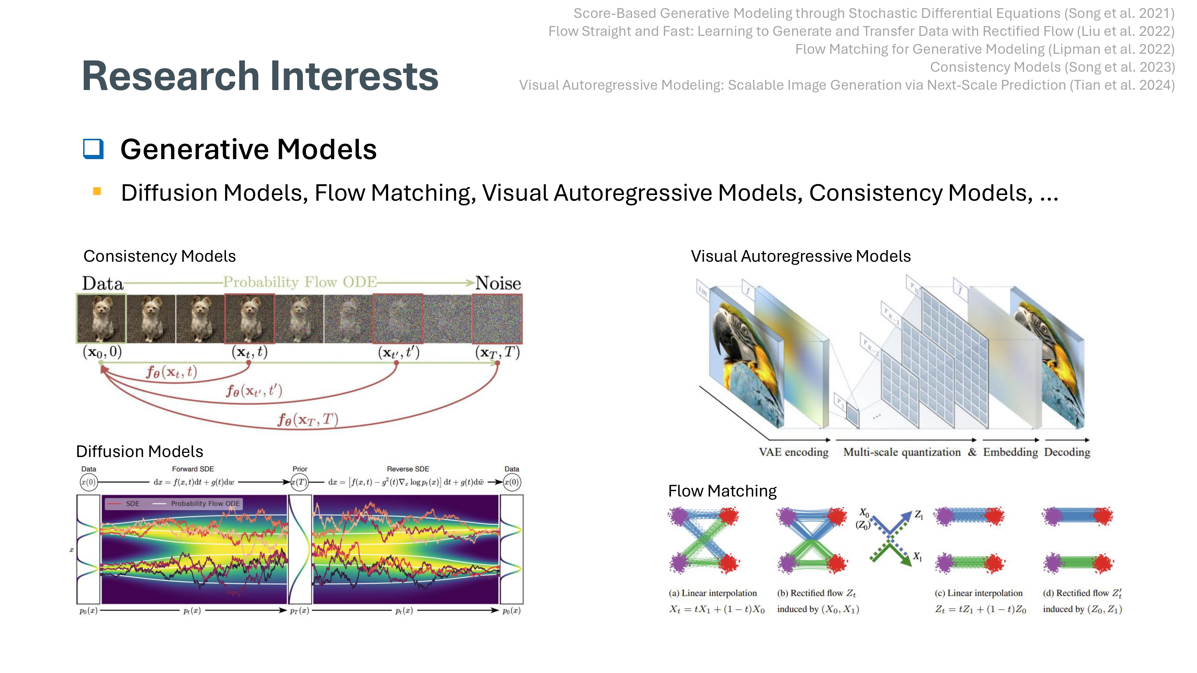 Research Interests